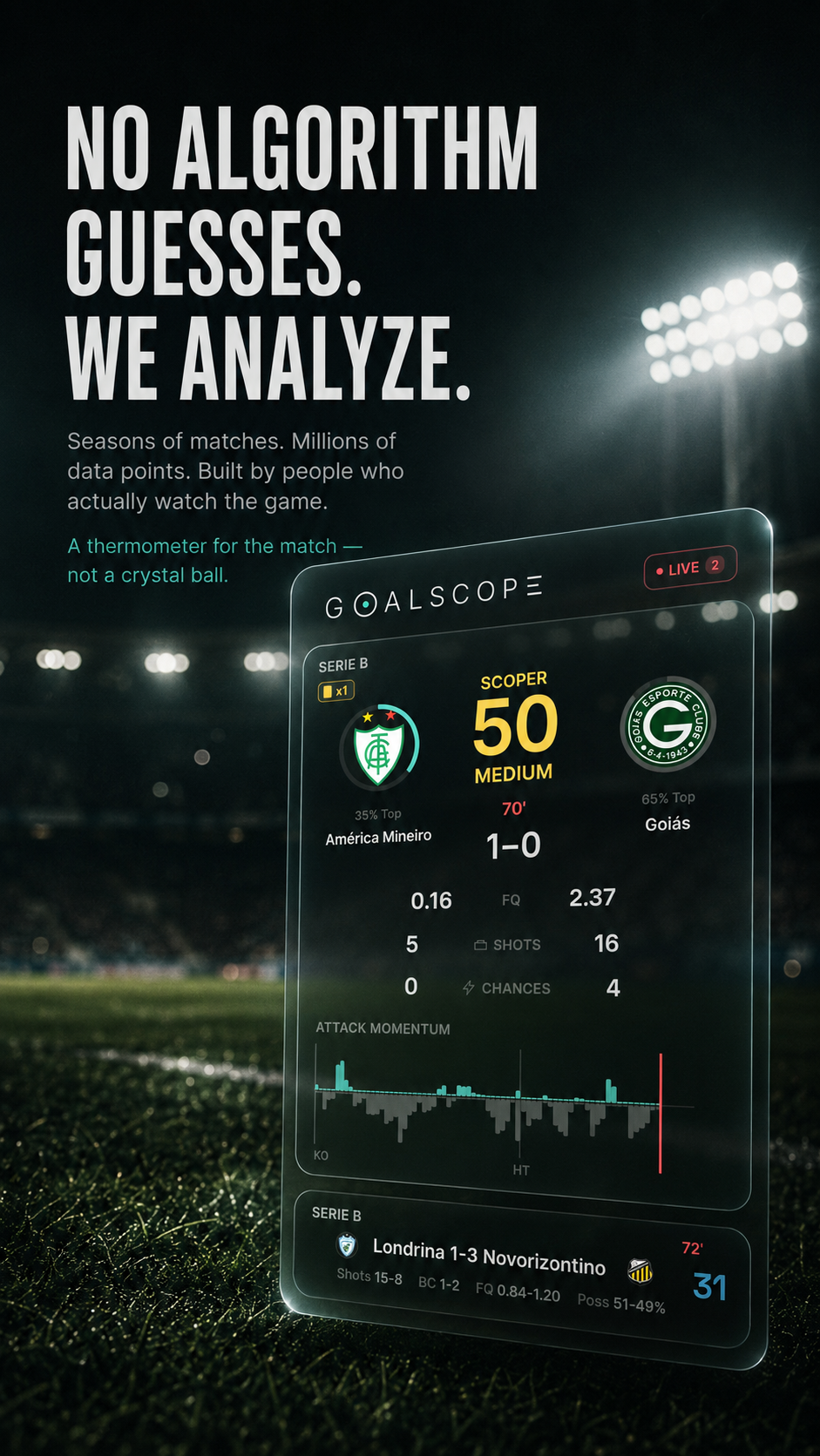 SCOPER live score on a match card